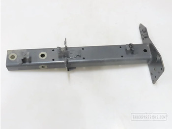 : billede i headeren