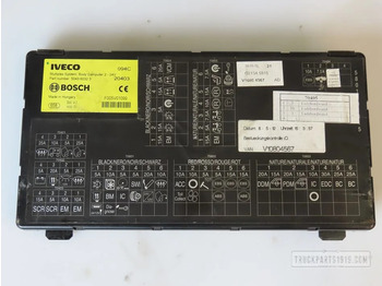 Kontrol blok IVECO