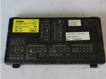Kontrol blok IVECO