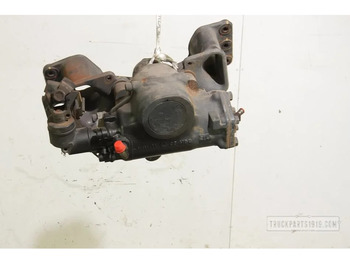 Stryrepumpe RENAULT