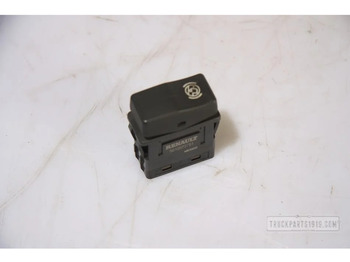 Instrumentbræt RENAULT