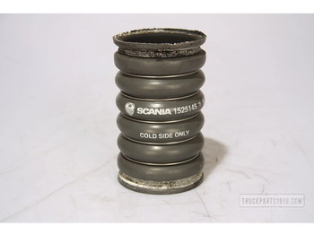 Kølesystem SCANIA R