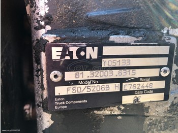 Gearkasse EATON / VICKERS
