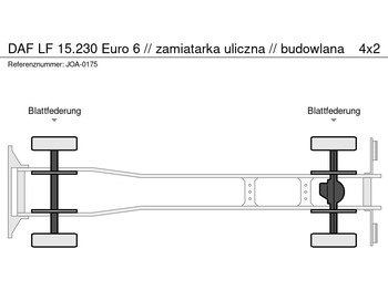 Leje en DAF LF 15.230 Euro 6 // zamiatarka uliczna // budowlana DAF LF 15.230 Euro 6 // zamiatarka uliczna // budowlana: billede 2