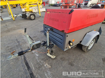 Strømgenerator ATLAS