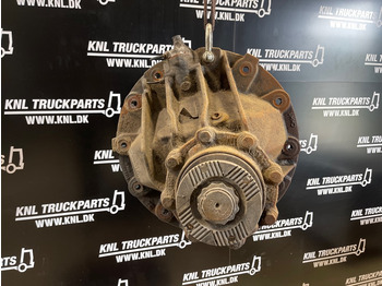 Differentialtandhjul MAN