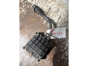 Elektrisk system SCANIA