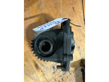 Hydraulik SCANIA
