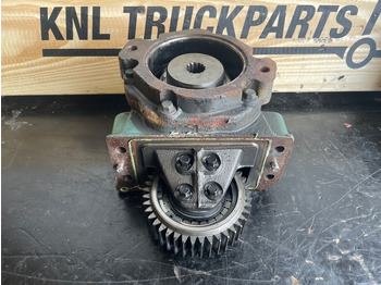 Hydraulik VOLVO