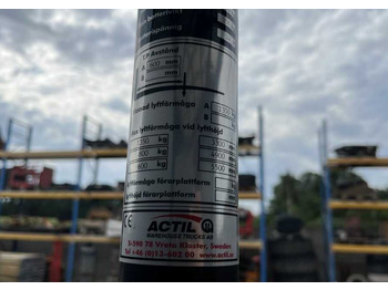 Stabler [div] Actil L1350: billede 5
