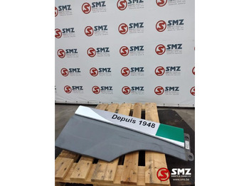 : billede i headeren