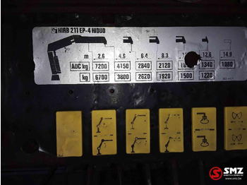Bom for Materialehåndteringsudstyr Hiab Occ Autolaadkraan Hiab 211 - 4: billede 5 Bom for Materialehåndteringsudstyr Hiab Occ Autolaadkraan Hiab 211 - 4: billede 5