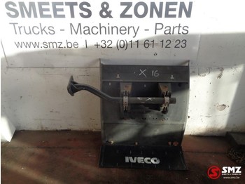 Skærm IVECO Stralis