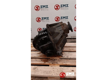 Differentialtandhjul MAN