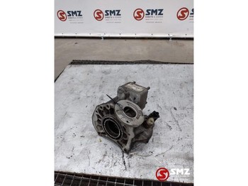 : billede i headeren