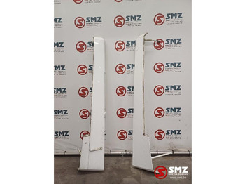 Aerodynamikken/ Spoilersæt RENAULT