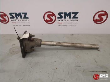 : billede i headeren