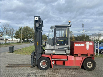 El gaffeltruck KALMAR
