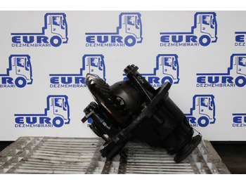 Differentialtandhjul VOLVO