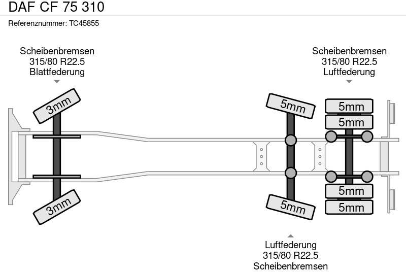 DAF CF 75 310 - Affaldsmaskine: billede 5 DAF CF 75 310 - Affaldsmaskine: billede 5