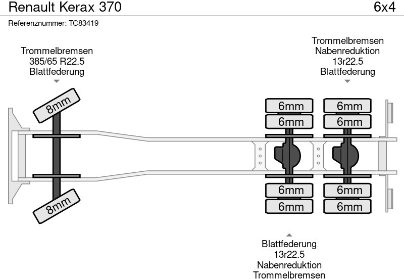 Renault Kerax 370 - Containerbil/ Veksellad lastbil: billede 5 Renault Kerax 370 - Containerbil/ Veksellad lastbil: billede 5