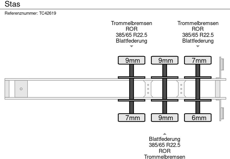 Stas  - Tipvogn sættevogn: billede 5 Stas  - Tipvogn sættevogn: billede 5