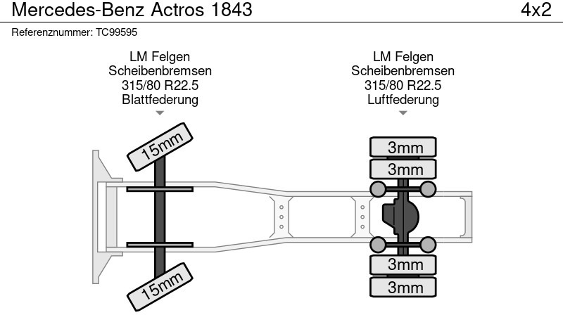 Trækker Mercedes-Benz Actros 1843: billede 8