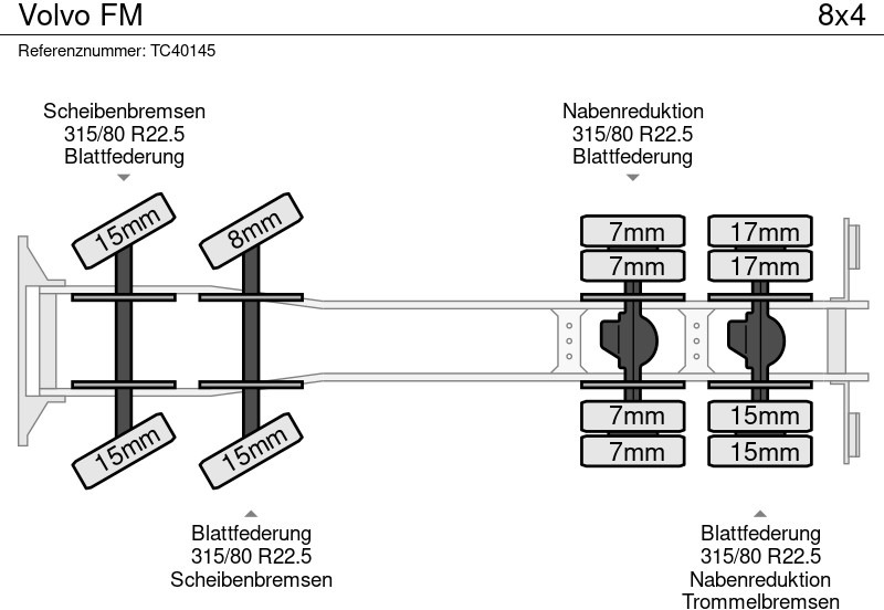 Volvo FM - Containerbil/ Veksellad lastbil: billede 5 Volvo FM - Containerbil/ Veksellad lastbil: billede 5