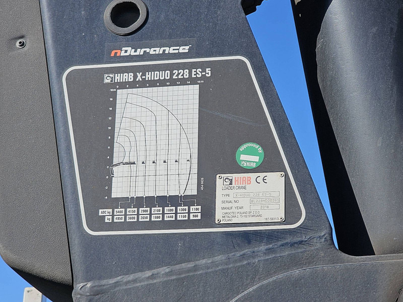 Lastbil med lad, Lastbil med kran Renault C 430 8X4 HIAB 228ES-5 REM: billede 17