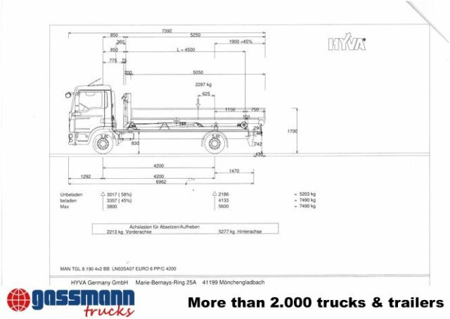 06-45 S City-Abrollanlage - Kroghejs/ Liftdumper: billede 3 06-45 S City-Abrollanlage - Kroghejs/ Liftdumper: billede 3