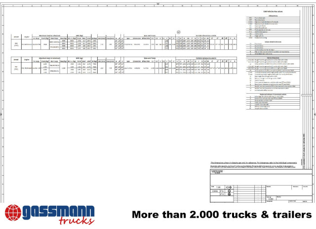 Ny Lastbil chassis Iveco Daily 72C18H/P DK 4x2, Nebenantrieb: billede 7