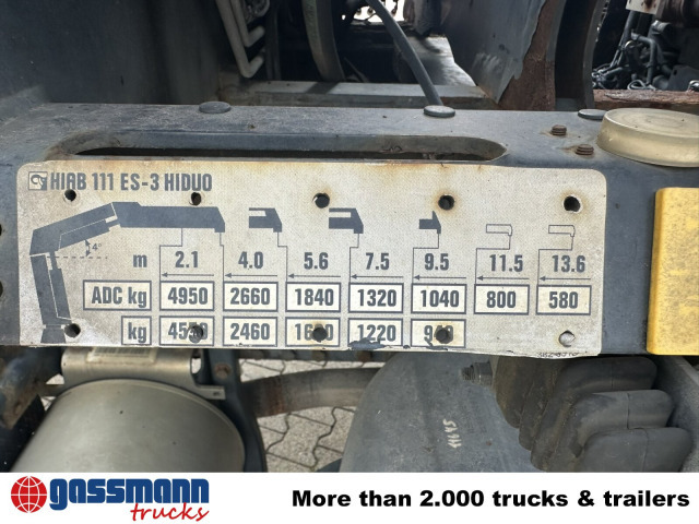 MAN TGM 18.290 4x2 LL, EEV, Kran Hiab XS 111 ES-3 - Tipvogn lastbil, Lastbil med kran: billede 4 MAN TGM 18.290 4x2 LL, EEV, Kran Hiab XS 111 ES-3 - Tipvogn lastbil, Lastbil med kran: billede 4