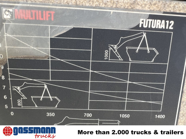 MAN TGM 18.320 4x2 BL, Hiab Tele-Absetzanlage, Funk - Liftdumper lastbil: billede 4 MAN TGM 18.320 4x2 BL, Hiab Tele-Absetzanlage, Funk - Liftdumper lastbil: billede 4