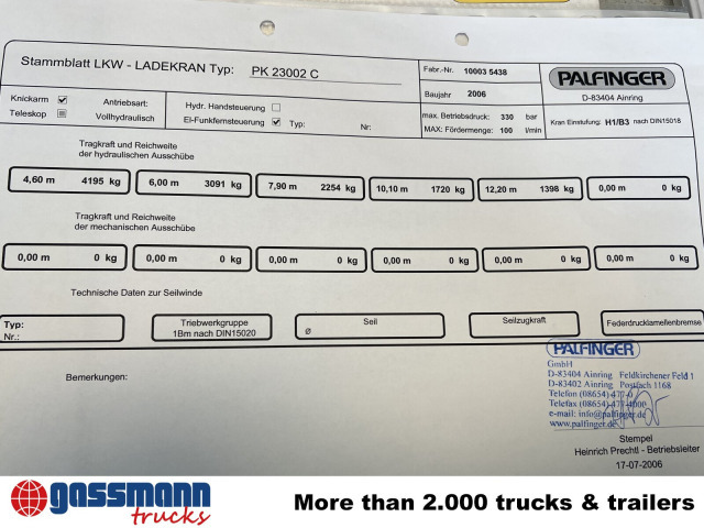 Palfinger PK 23002 C, Funk - Lastbilkran: billede 2 Palfinger PK 23002 C, Funk - Lastbilkran: billede 2