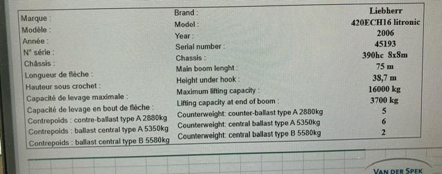 Liebherr 420 EC-H 16 - Tårnkran: billede 5 Liebherr 420 EC-H 16 - Tårnkran: billede 5