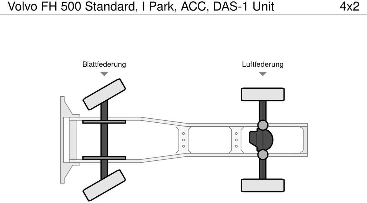 Trækker Volvo FH 500 Standard, I Park, ACC, DAS-1 Unit: billede 16 Trækker Volvo FH 500 Standard, I Park, ACC, DAS-1 Unit: billede 16