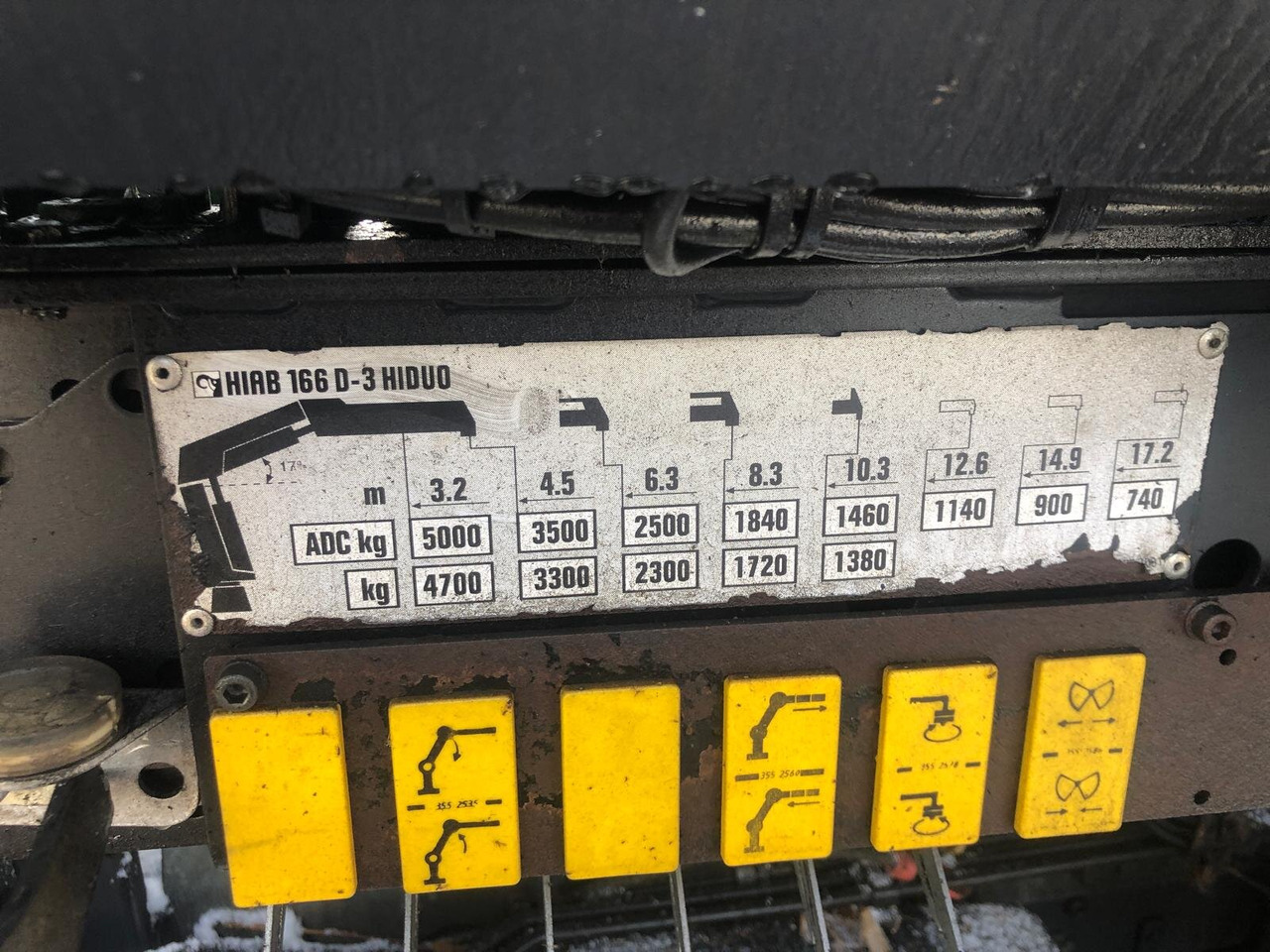 Lastbil kroghejs, Lastbil med kran Scania Scania G 480/6x2-4 Scania G 480/6x2-4, Lenk-Liftachse, Hiab Kran Funk 166 HD-3, Abroller XR 18 S 59: billede 9 Lastbil kroghejs, Lastbil med kran Scania Scania G 480/6x2-4 Scania G 480/6x2-4, Lenk-Liftachse, Hiab Kran Funk 166 HD-3, Abroller XR 18 S 59: billede 9