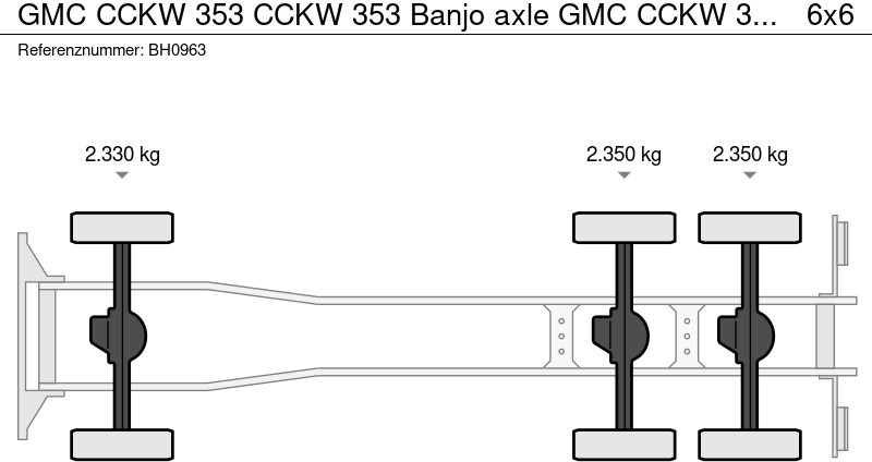 Leje en GMC CCKW 353 CCKW 353 Banjo axle GMC CCKW 353 Banjo axle GMC CCKW 353 CCKW 353 Banjo axle GMC CCKW 353 Banjo axle: billede 11