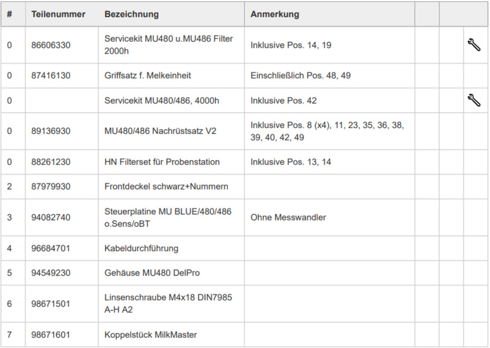 MXA0044 22 DeLaval milking unit MU486 Part No. 87979930 - Malkemaskine: billede 3 MXA0044 22 DeLaval milking unit MU486 Part No. 87979930 - Malkemaskine: billede 3