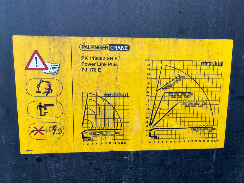 Lastbil med lad, Lastbil med kran Volvo FH 540 8x4 PK 110002 + JIB + WINCH / COMBI / PLATFORM L=3662 mm: billede 12