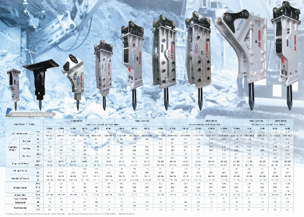 AJCE ABH400M JCB 3cx - Hydraulisk hammer for Entreprenørmaskin: billede 5 AJCE ABH400M JCB 3cx - Hydraulisk hammer for Entreprenørmaskin: billede 5