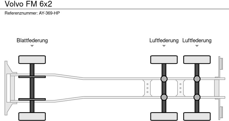 Lastbil Volvo FM: billede 12