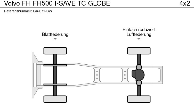 Volvo FH - Trækker: billede 4 Volvo FH - Trækker: billede 4