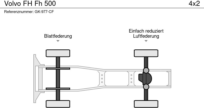 Volvo FH - Trækker: billede 4 Volvo FH - Trækker: billede 4