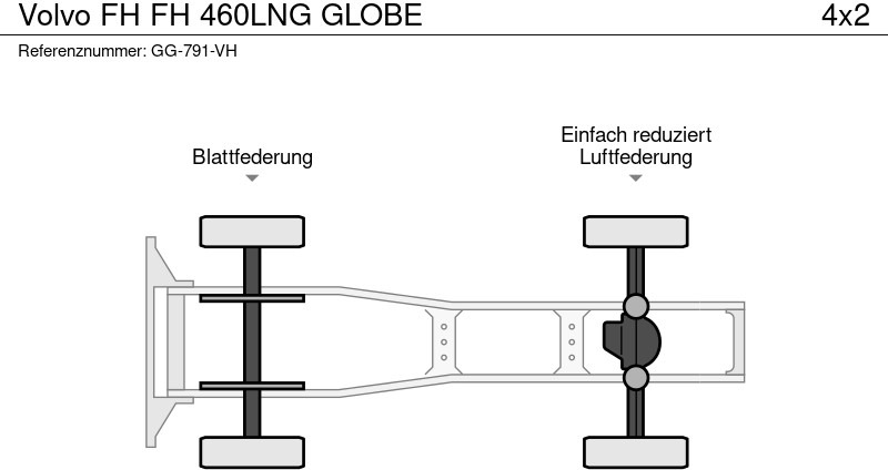 Volvo FH - Trækker: billede 5 Volvo FH - Trækker: billede 5