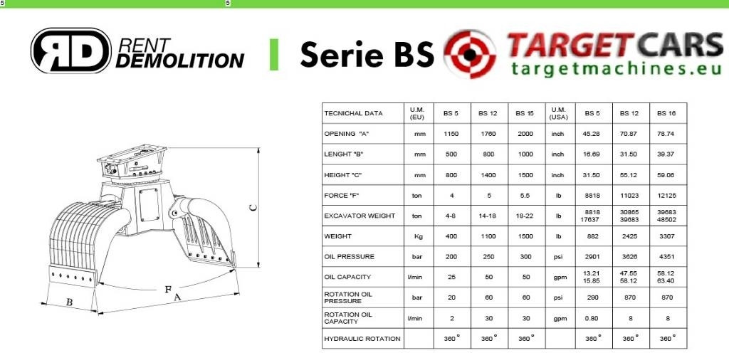 Ny Grab for Entreprenørmaskin Rent Demolition BS-15 Hydraulic Rotation Sorting Grapple 18~22T: billede 9