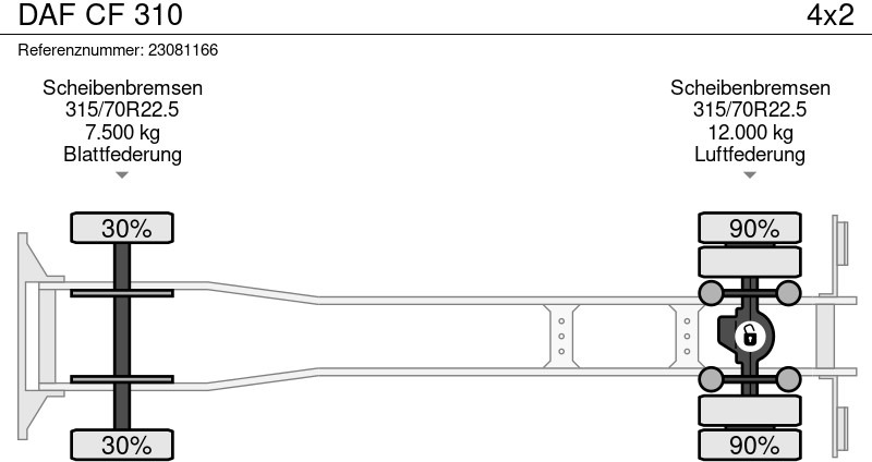 Lastbil varevogn DAF CF 310: billede 14