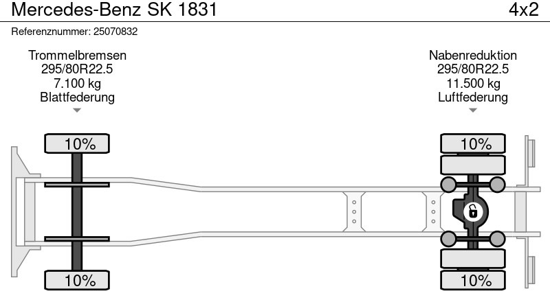 Tipvogn lastbil, Lastbil med kran Mercedes-Benz SK 1831: billede 16