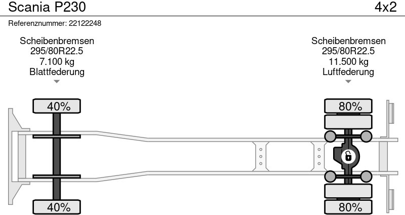 Lastbil varevogn Scania P230: billede 11