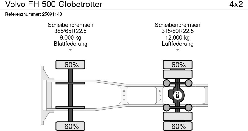 Trækker Volvo FH 500 Globetrotter: billede 11 Trækker Volvo FH 500 Globetrotter: billede 11